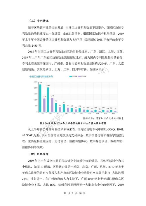 2019江蘇互聯(lián)網(wǎng)大會 區(qū)塊鏈產(chǎn)業(yè)發(fā)展報告與軟件生態(tài)解析